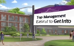 2025管理类硕士哪些院校好上岸？