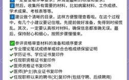 兵团卫生职称报名条件具体有哪些？不同学历、工作年限对应什么要求？需要提供哪些材料？