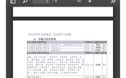 心理学考研在哪个目录