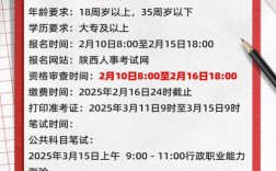 陕西省资料员报名条件有哪些？