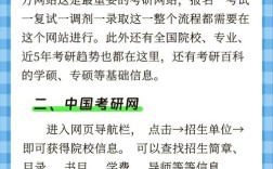 考研真题去哪个网站找？