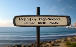 2025鲅鱼圈中考录取分数线已公布？