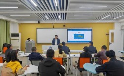 创新思维与技能培训