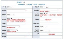 连云港会计中级职称考试报名条件有哪些？