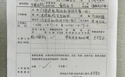 条件不够，执业医师代报名靠谱吗？