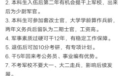 本科当兵录取分数线是多少？