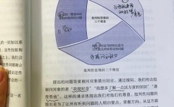 奖赏思维如何改变我们的决策？