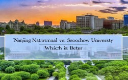 2025南师大VS苏大，选哪个更值得读？