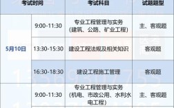 赣州二级建造师报名条件有哪些具体要求？