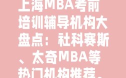 MBA联考在线辅导哪个最好？