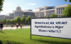 2025农学考研，哪些院校好上岸？