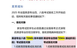 专业八级考试报名条件有哪些？