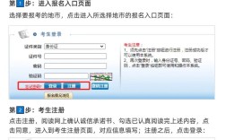 江苏自考报名条件有哪些？