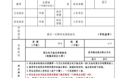 大型飞机报名需满足哪些条件？