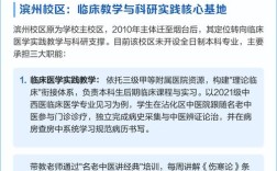 滨医王牌专业是哪个？就业前景如何？