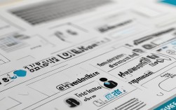 2025年人力资源管理三级代报名条件是什么?需要满足哪些要求?