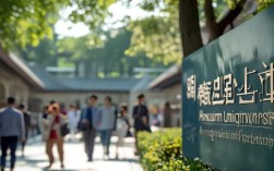 2025安大研究生热门专业有哪些？就业前景如何？