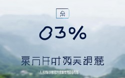 六盘水三中录取率是多少