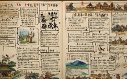 水浒传思维导图，如何串联108将的命运主线？