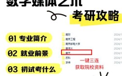 南艺考研机构怎么选？