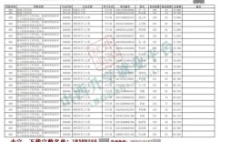 太原哪些学校招收研究生？