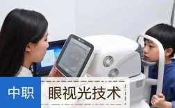 眼视光硕士招生院校有哪些？