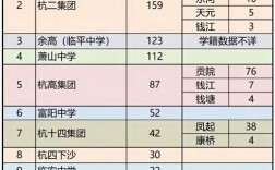 2025年浙江省高考录取人数具体是多少？不同批次和类型的录取计划有何差异？