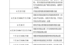 今年专科录取时间具体是哪天？不同省份和批次会有差异吗？需要关注哪些官方通知？