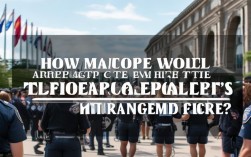 今年警校录取分数线是多少？