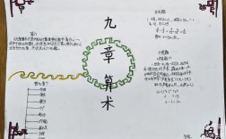 算术思维例子