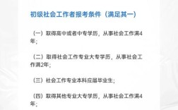 上海社工报名条件有哪些具体要求？