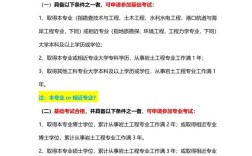 岩土专业课报名条件有哪些具体要求？