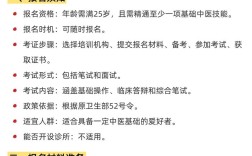 中医中级报名条件有哪些具体要求？