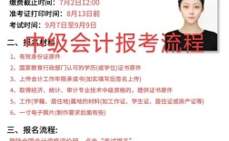 河南管理会计师报名条件有哪些具体要求？