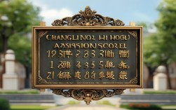 2025昌黎一中录取分数线最新公布多少？