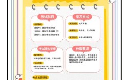 MBA选专业，哪个好就业前景佳？