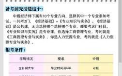 经济师报名条件不足怎么办？