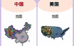 中美思维差异源于文化基因还是历史轨迹？