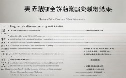 海南省经济师报名条件2024年有哪些具体要求？