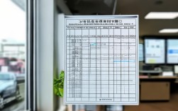固安二中2023年录取分数线是多少？多少人能被录取？