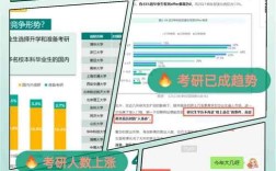 考研公共课日语辅导机构怎么选？师资、课程、口碑哪个更重要？