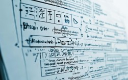 考研数学三思维导图怎么用才能高效提分?