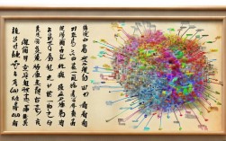 将相和思维导图,如何高效梳理故事核心脉络?