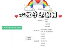 言语与思维，谁塑造了谁？