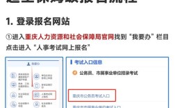 重庆招标师报名条件有哪些具体要求？学历、工作经验有何限制？2025年报名政策是否有新变化？