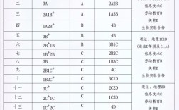 昌邑今年中考录取人数具体是多少？