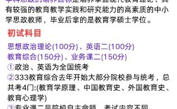 哪个学校学科思政好考？