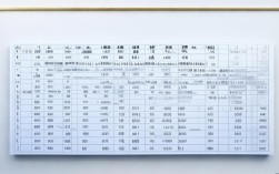 全国辽宁录取线多少分