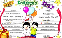 英语儿童节思维导图怎么画？