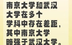 武大南大考研，选哪个更合适？